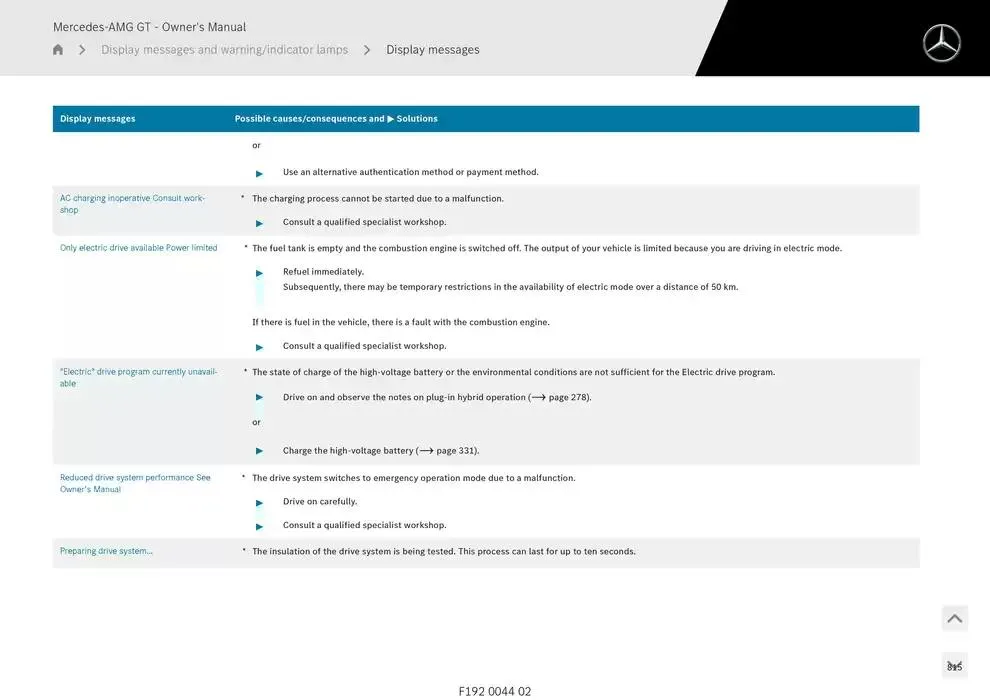 Mercedes-AMG GT Coupé from 14 January to 30 April 2025 - Offers page 815