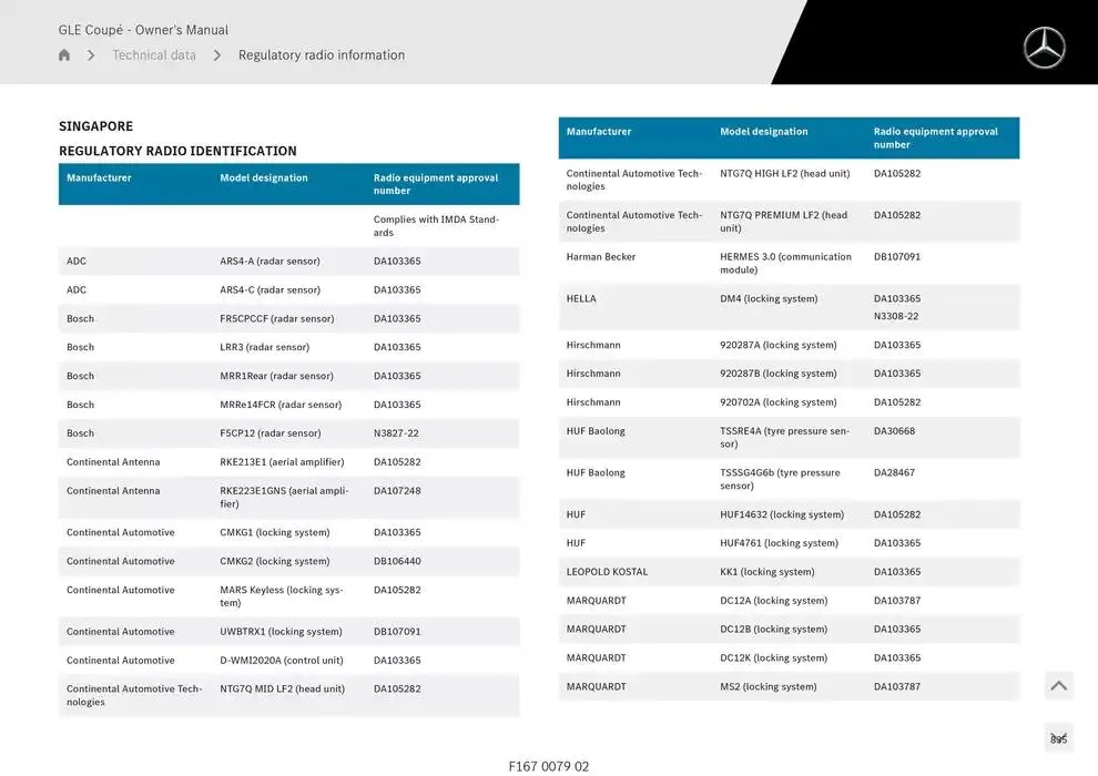 GLE Coupé from 14 January to 30 April 2025 - Offers page 835