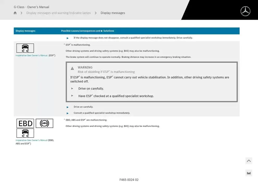 G-Class SUV from 14 January to 30 April 2025 - Offers page 808