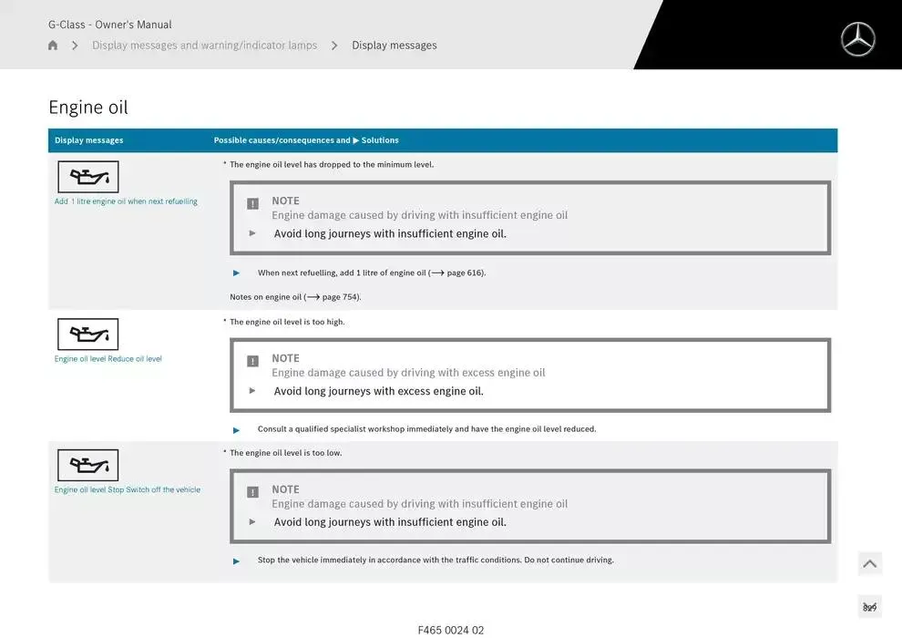 G-Class SUV from 14 January to 30 April 2025 - Offers page 829