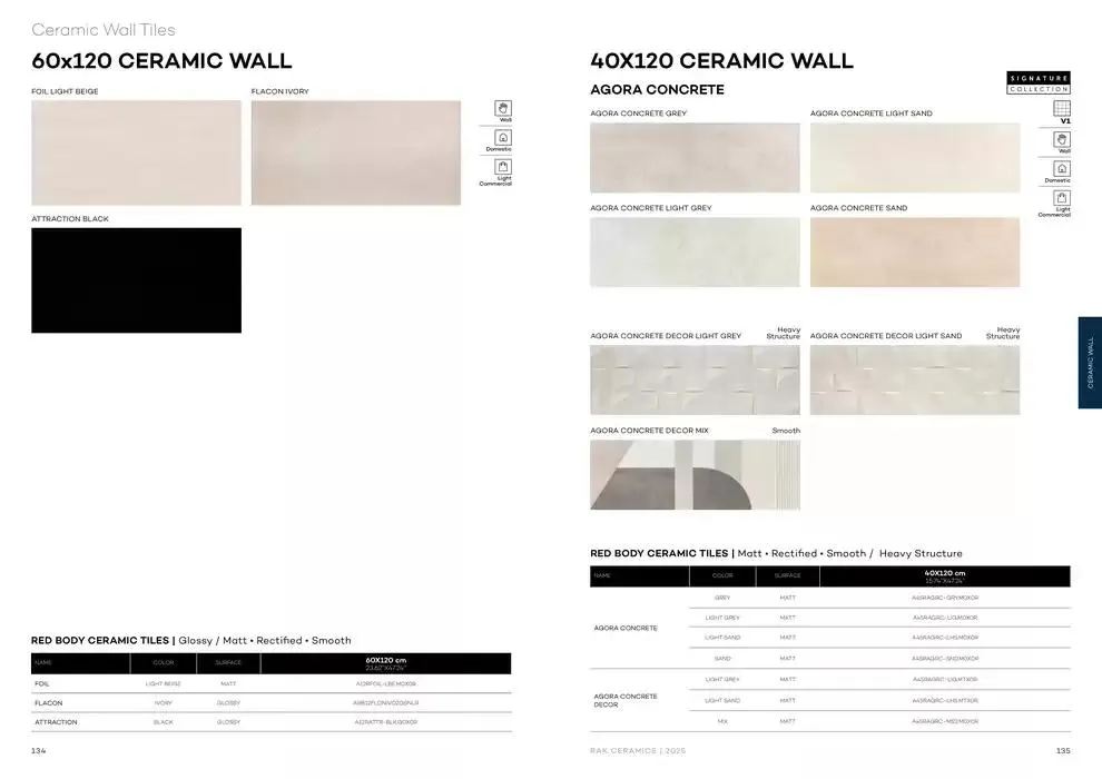 Wall & Floor Solutions 2025 from 28 January to 11 February 2025 - Offers page 69