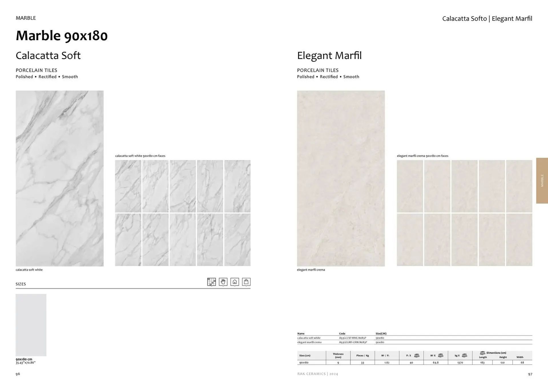 Rak Ceramics catalogue from 2 February to 31 December 2024 - Offers page 50