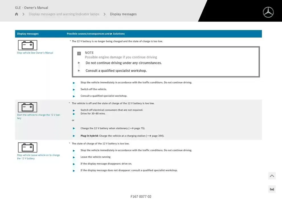 GLE SUV from 14 January to 30 April 2025 - Offers page 978