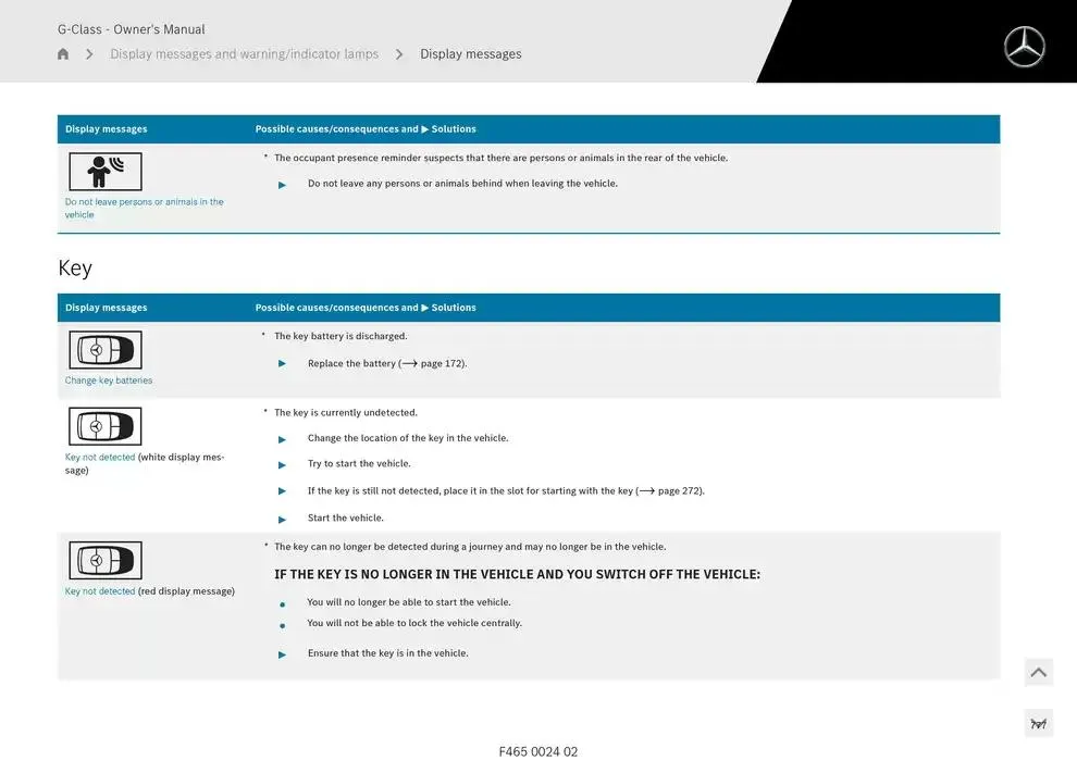 G-Class SUV from 14 January to 30 April 2025 - Offers page 777