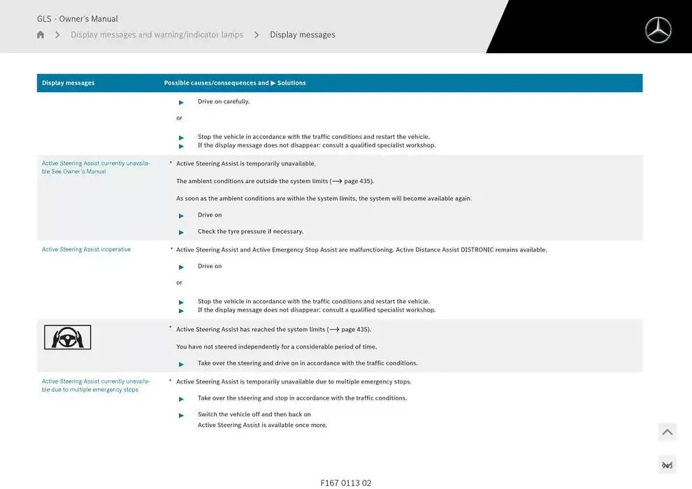 GLS SUV from 14 January to 30 April 2025 - Offers page 943