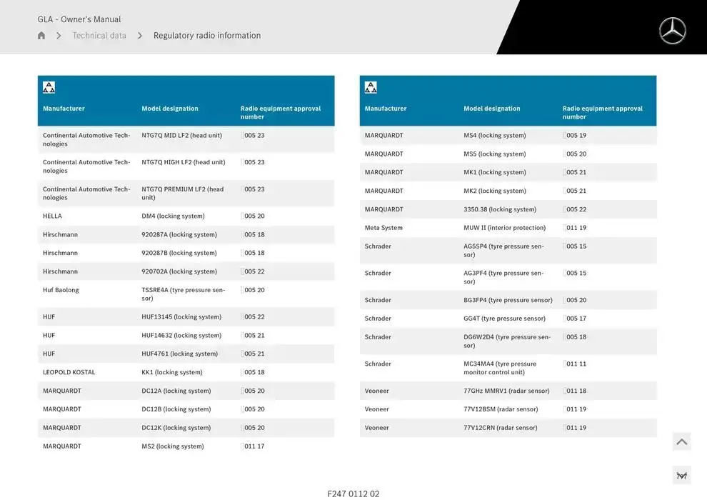 GLA SUV from 14 January to 30 April 2025 - Offers page 797
