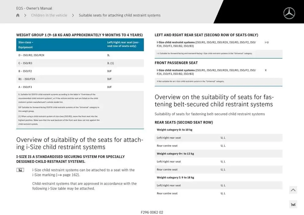 EQS SUV from 14 January to 30 April 2025 - Offers page 168