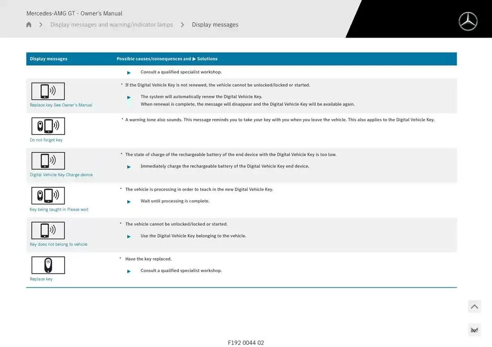 Mercedes-AMG GT Coupé from 14 January to 30 April 2025 - Offers page 807