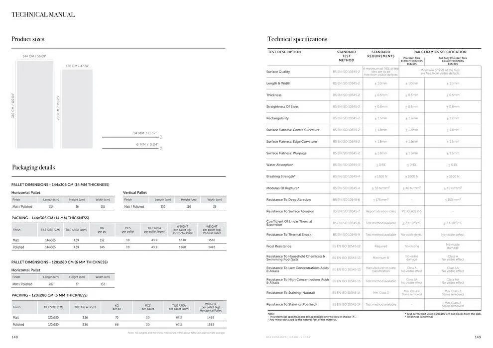 Maximus Catalogue 2024 from 18 January to 31 December 2024 - Offers page 76