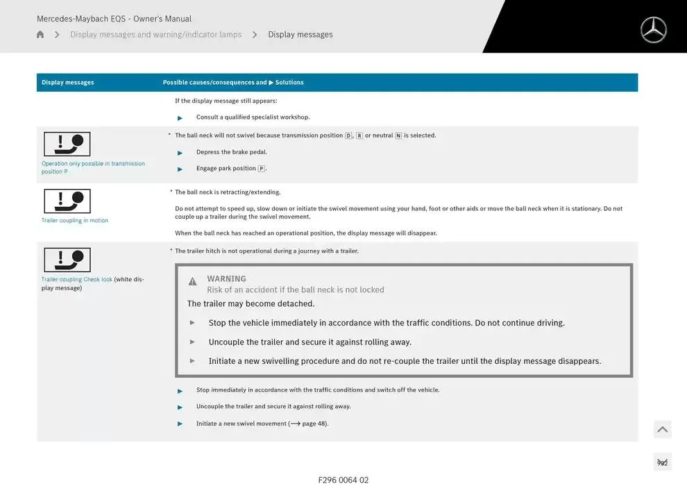 Mercedes-Maybach EQS SUV from 14 January to 30 April 2025 - Offers page 932