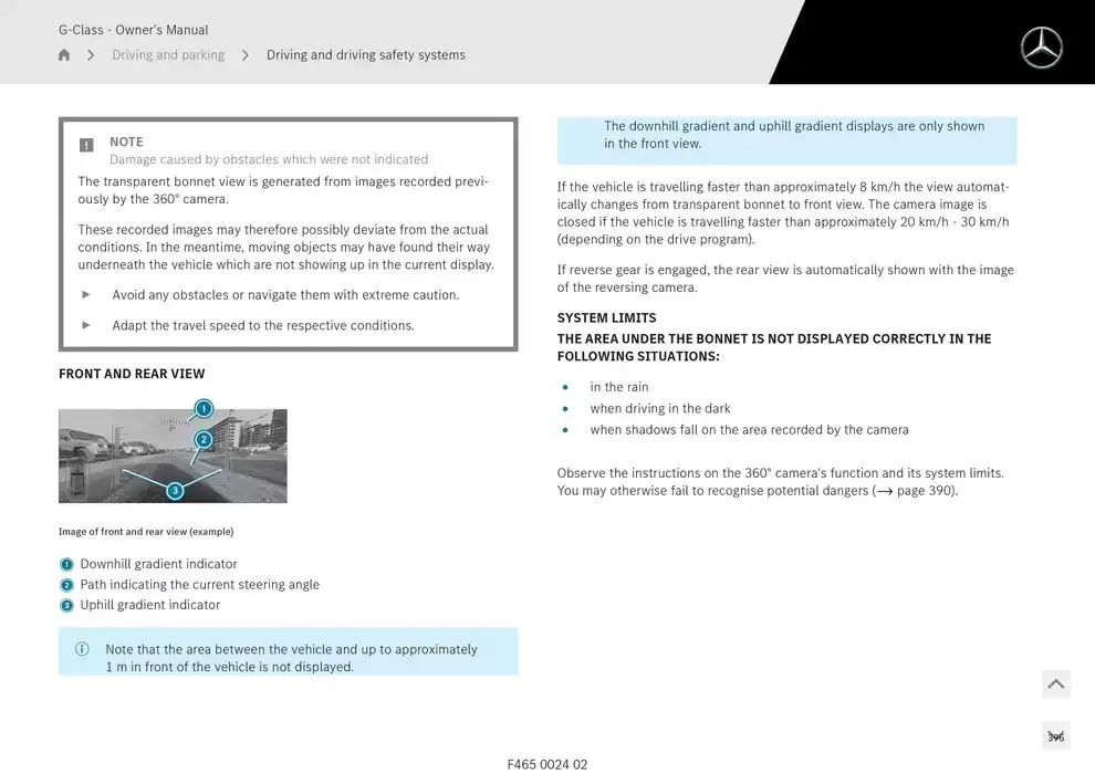 G-Class SUV from 14 January to 30 April 2025 - Offers page 396