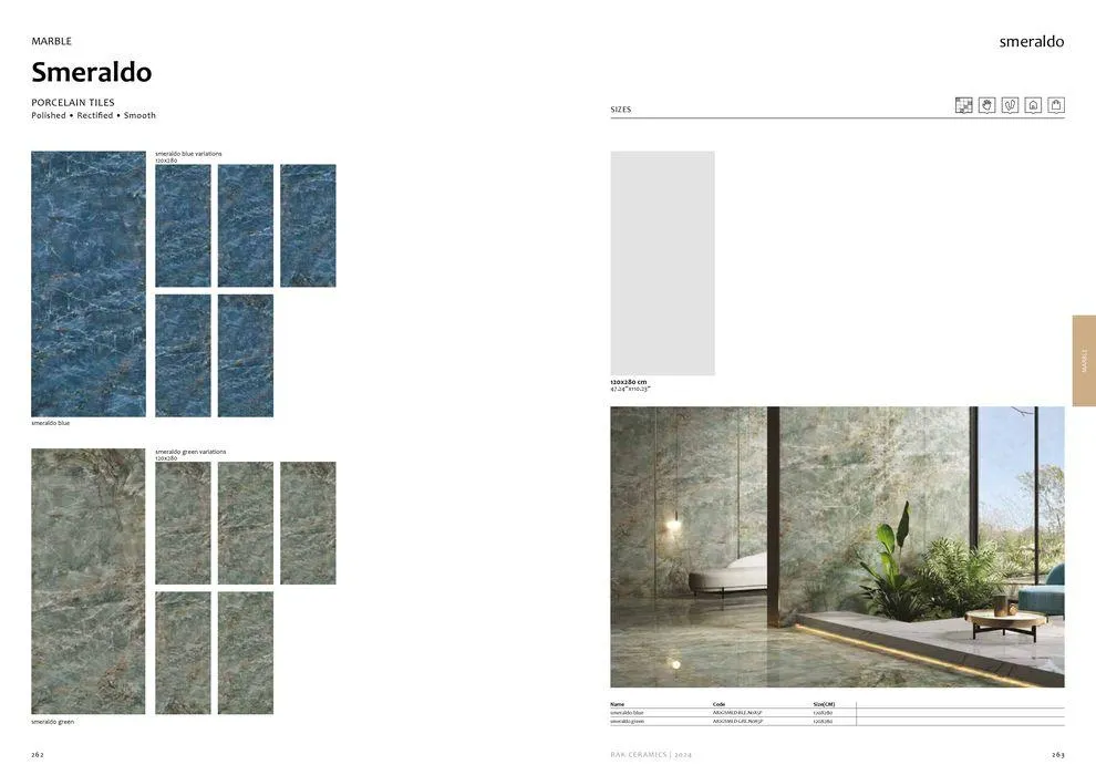 Flagship Showrooms Catalogue 2024 from 12 February to 31 December 2024 - Offers page 133