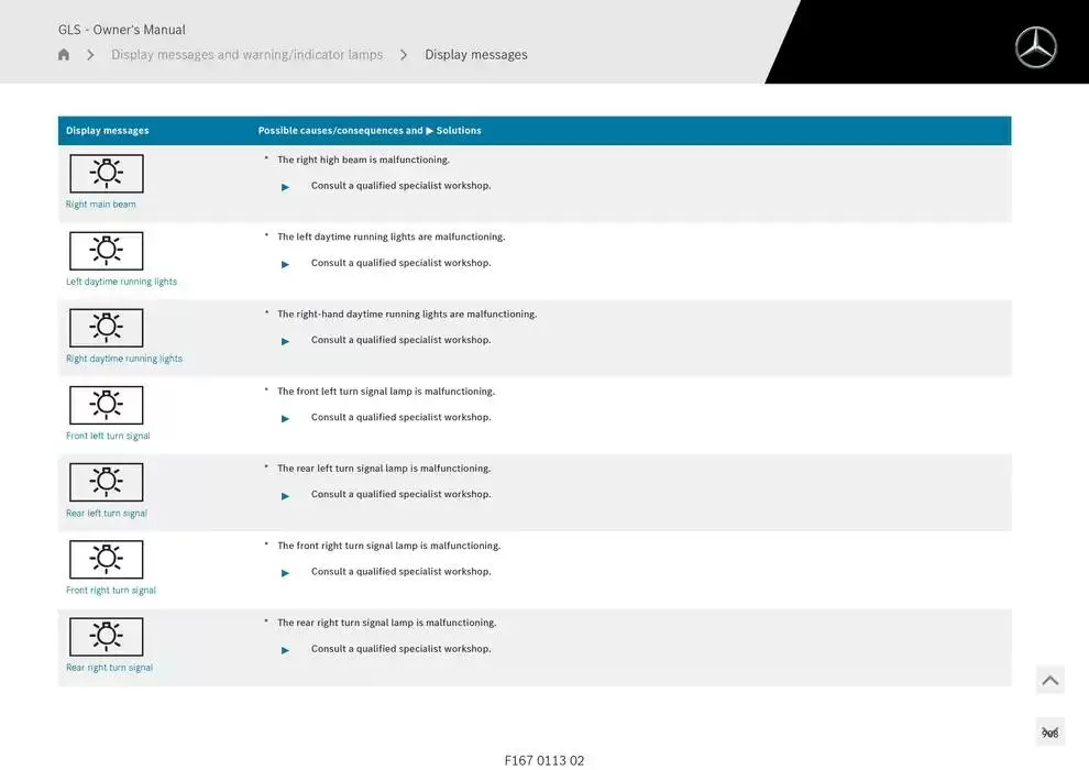 GLS SUV from 14 January to 30 April 2025 - Offers page 908