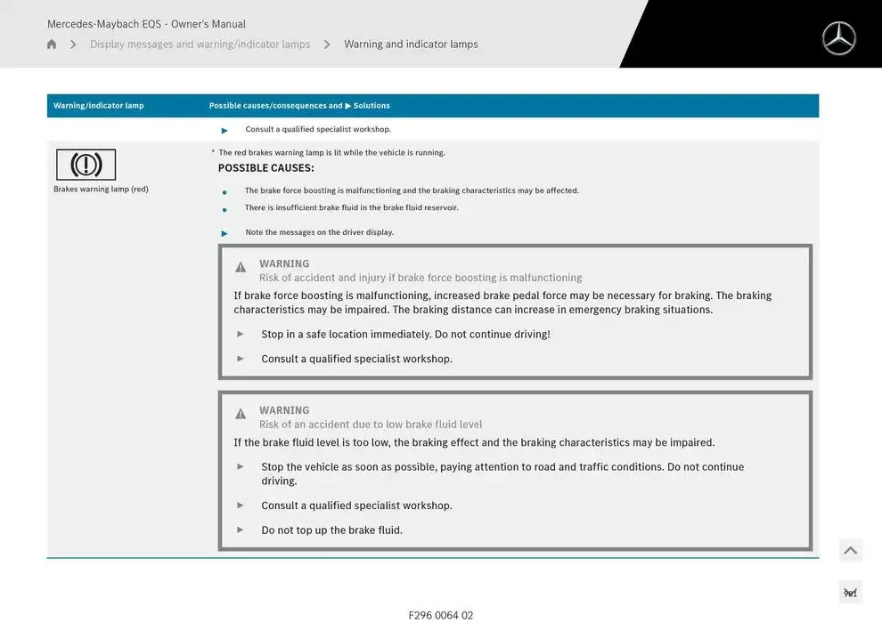 Mercedes-Maybach EQS SUV from 14 January to 30 April 2025 - Offers page 981