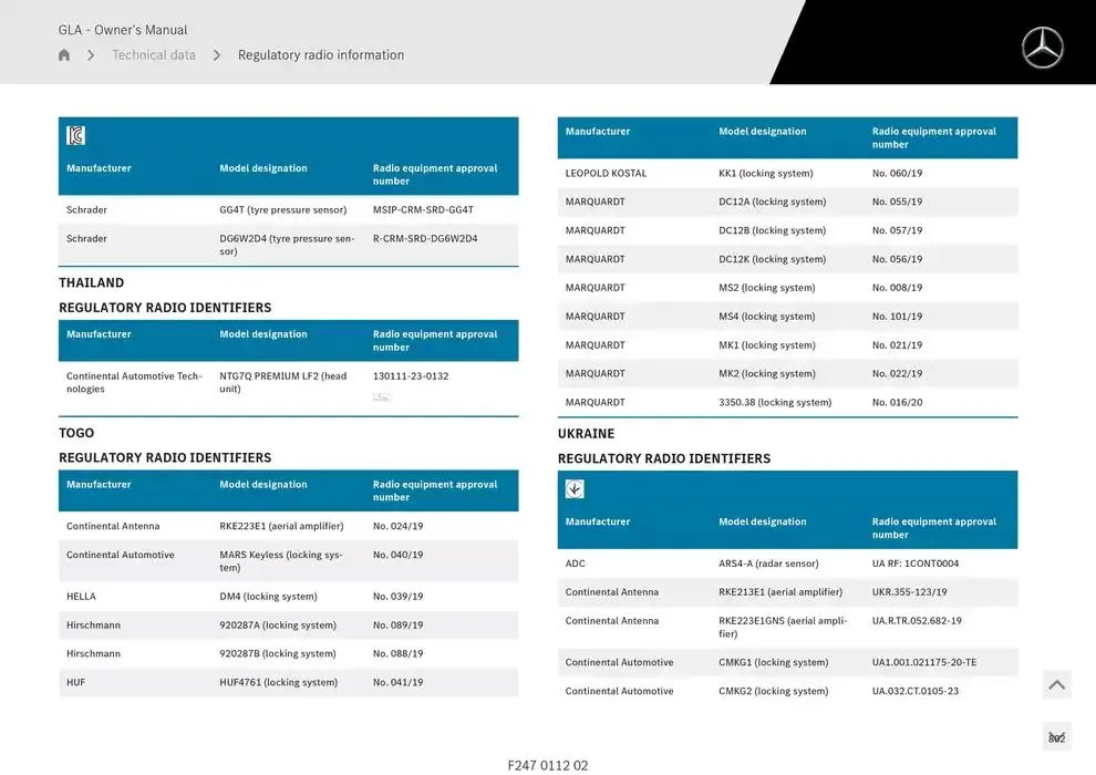 GLA SUV from 14 January to 30 April 2025 - Offers page 802