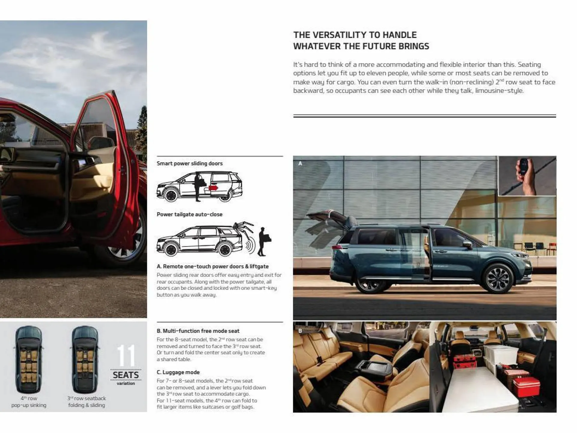 Kia catalogue from 30 December to 31 January 2024 - Offers page 23