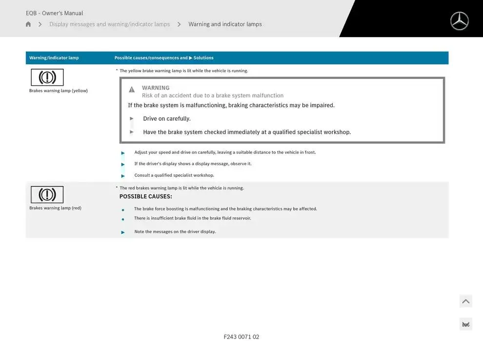 EQB SUV from 14 January to 30 April 2025 - Offers page 806