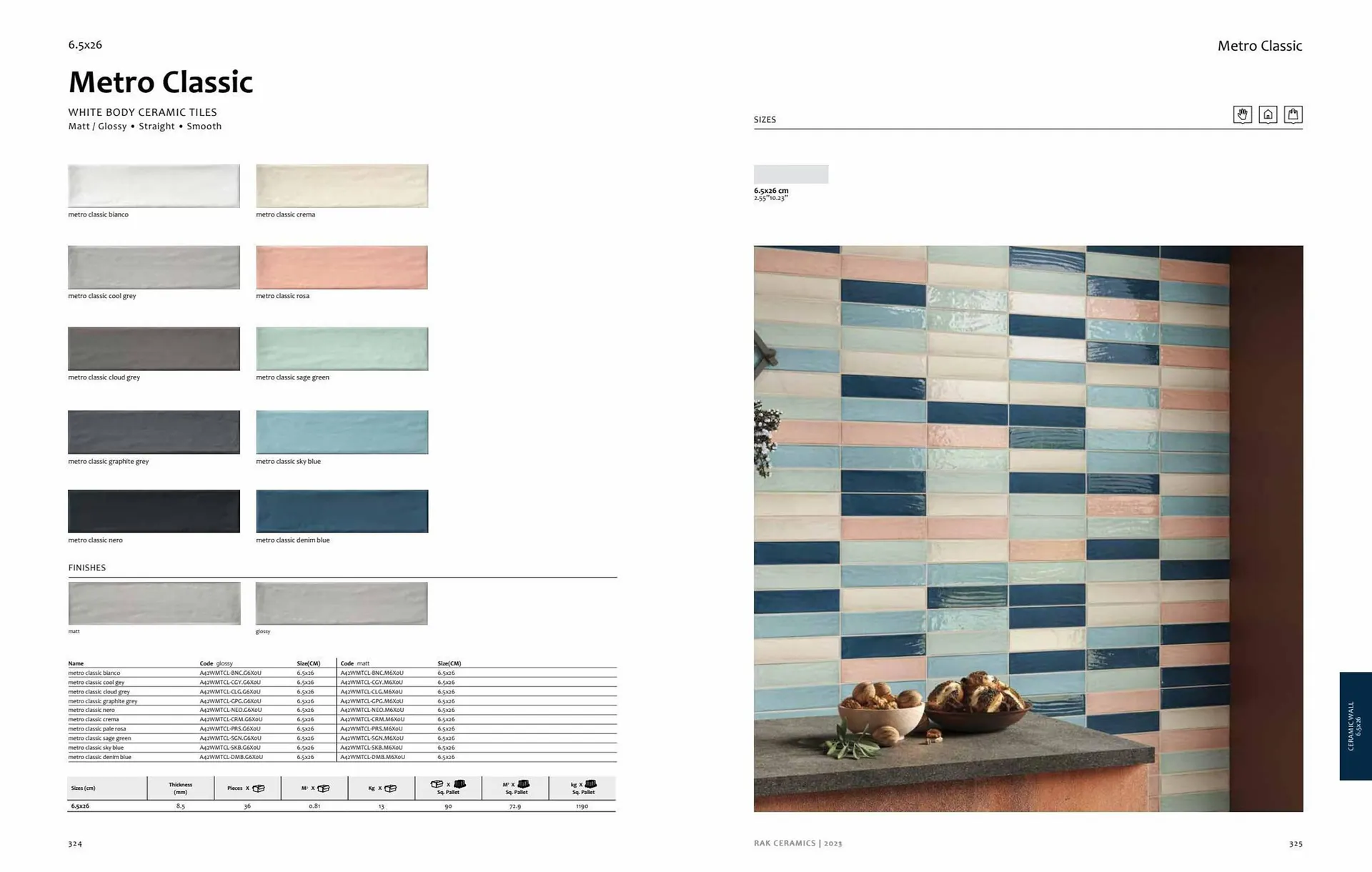 Rak Ceramics catalogue from 7 July to 31 July 2023 - Offers page 164