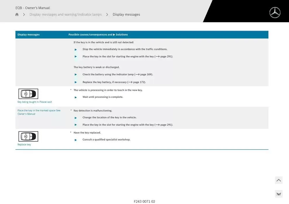 EQB SUV from 14 January to 30 April 2025 - Offers page 757