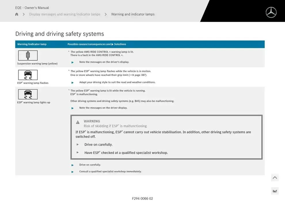 EQE SUV from 14 January to 30 April 2025 - Offers page 957