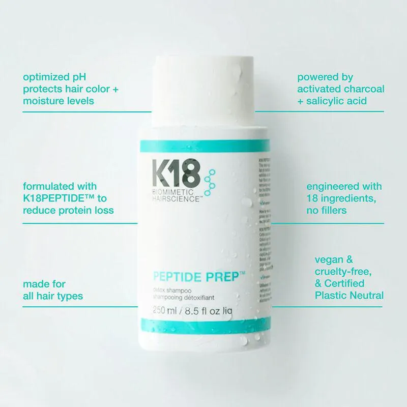 Peptide Prepp Detox Shampoo