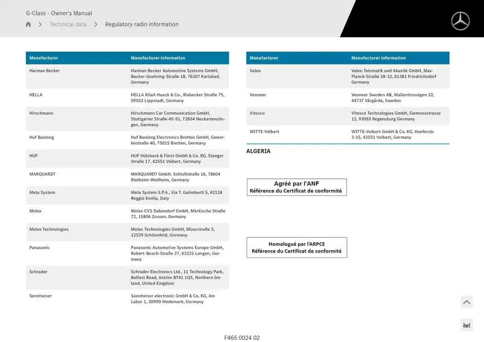 G-Class SUV from 14 January to 30 April 2025 - Offers page 683