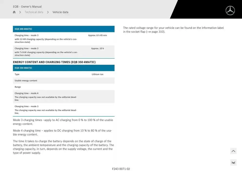 EQB SUV from 14 January to 30 April 2025 - Offers page 741