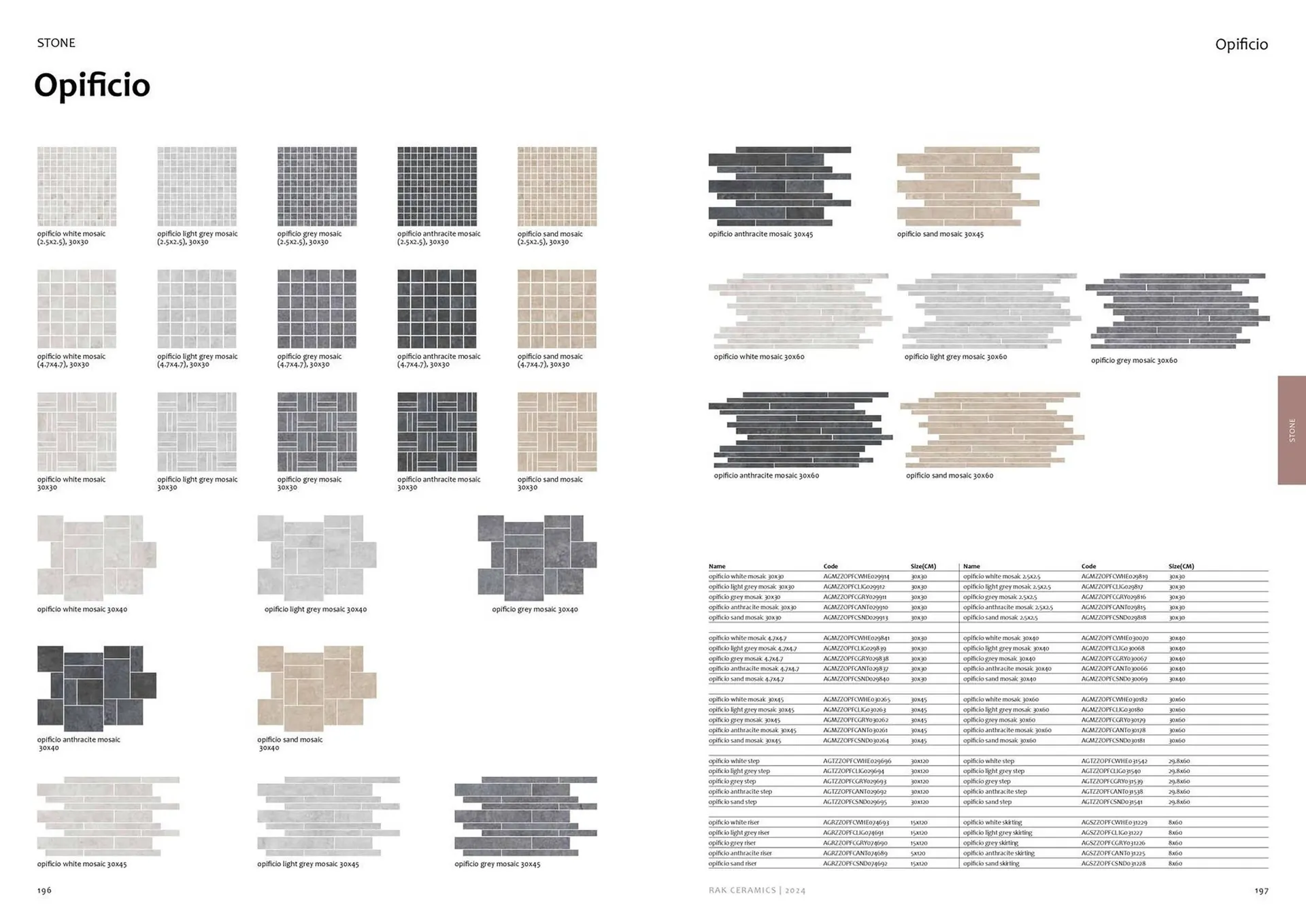 Rak Ceramics catalogue from 2 February to 31 December 2024 - Offers page 100