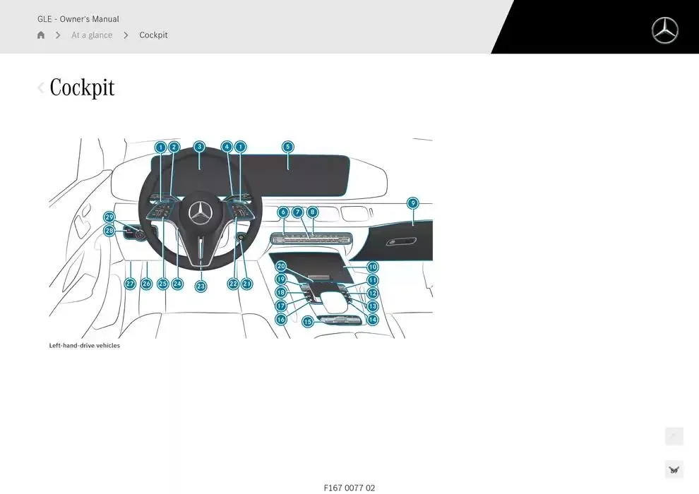 GLE SUV from 14 January to 30 April 2025 - Offers page 89