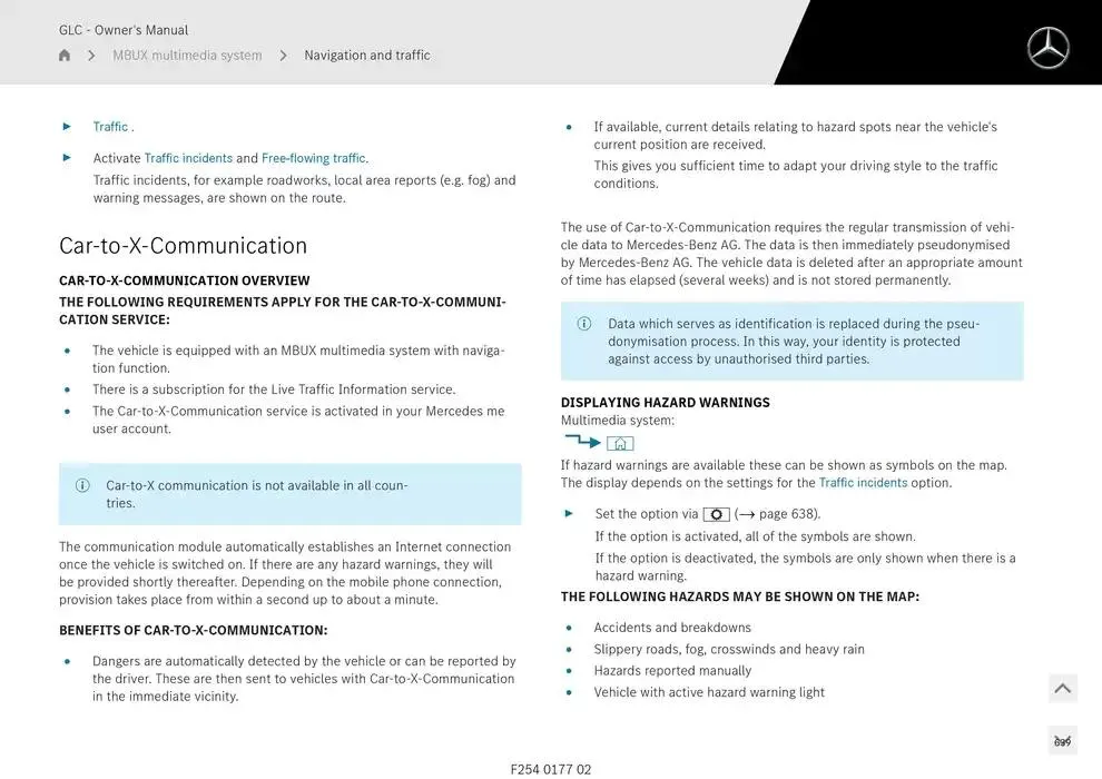GLC SUV from 14 January to 30 April 2025 - Offers page 639