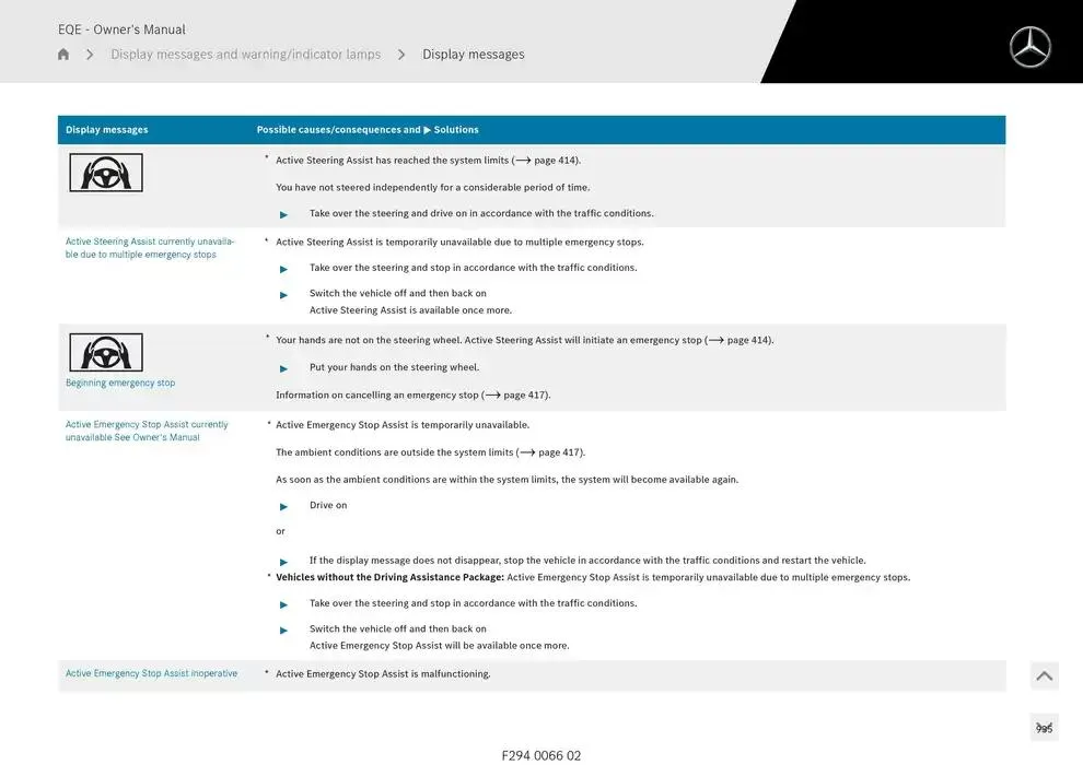 EQE SUV from 14 January to 30 April 2025 - Offers page 935