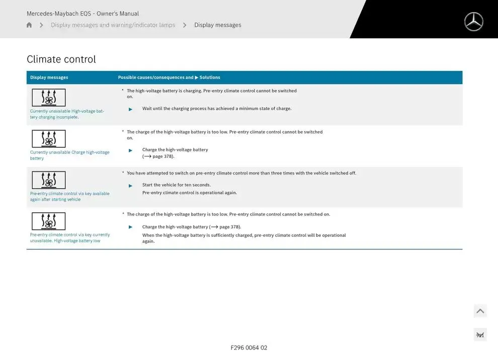 Mercedes-Maybach EQS SUV from 14 January to 30 April 2025 - Offers page 921
