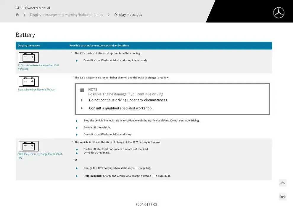 GLC SUV from 14 January to 30 April 2025 - Offers page 963