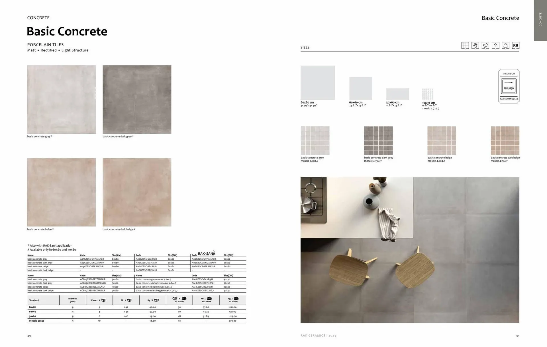 Rak Ceramics catalogue from 16 August to 22 August 2023 - Offers page 22