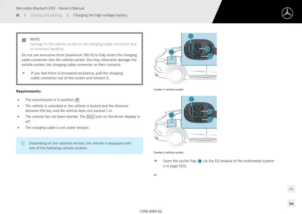 Mercedes-Maybach EQS SUV from 14 January to 30 April 2025 - Offers page 396