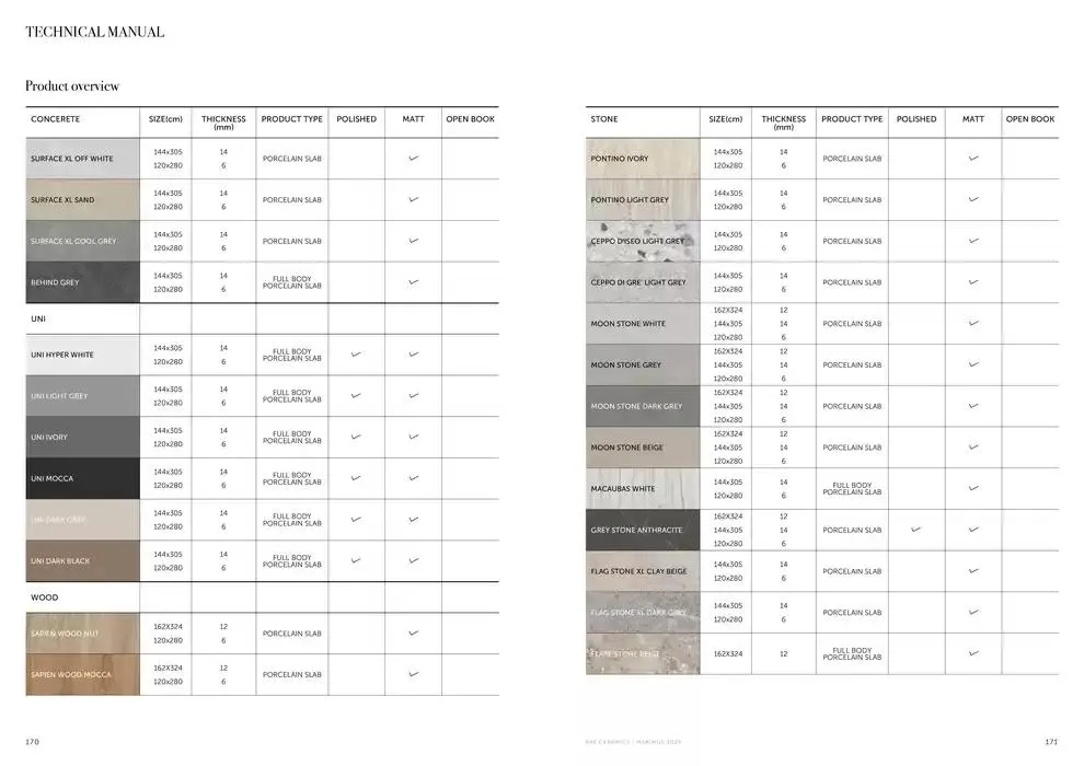 Maximus Catalogue_2025 from 8 January to 31 January 2025 - Offers page 87