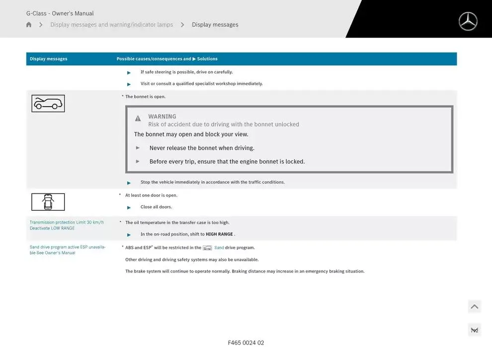 G-Class SUV from 14 January to 30 April 2025 - Offers page 792