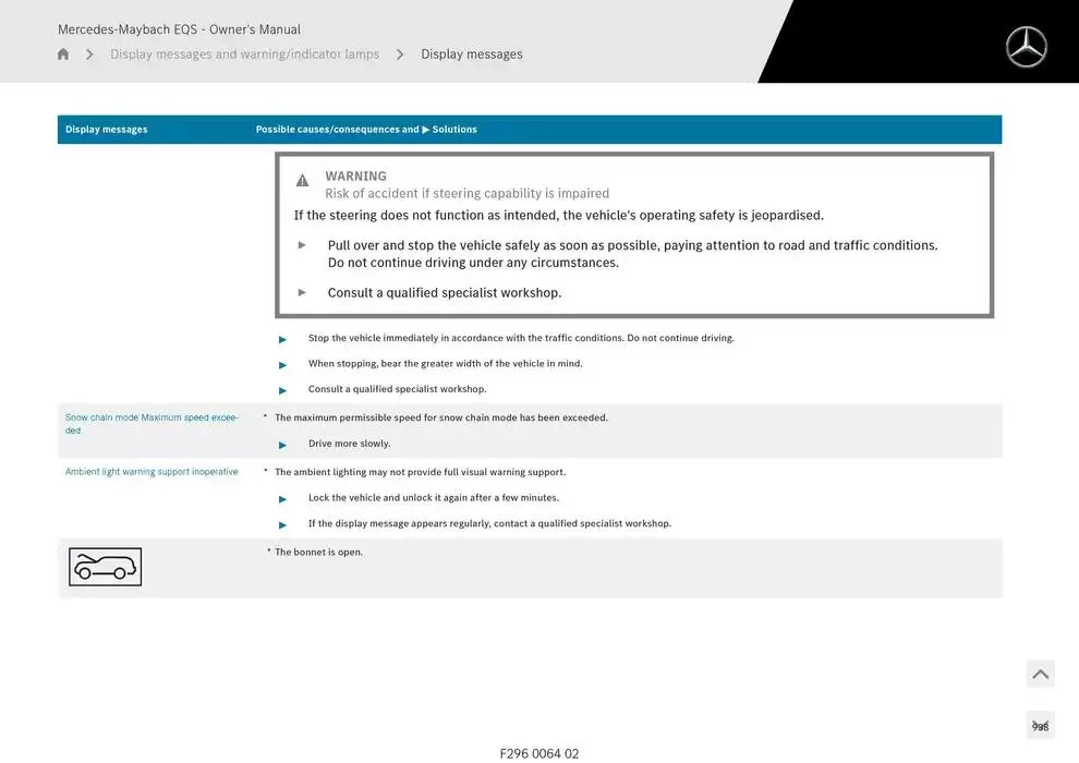 Mercedes-Maybach EQS SUV from 14 January to 30 April 2025 - Offers page 938