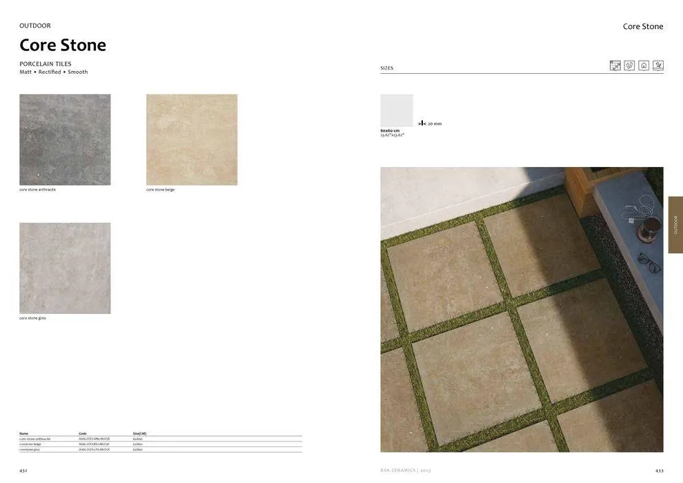 Flagship Showrooms Catalogue 2024 from 12 February to 31 December 2024 - Offers page 218