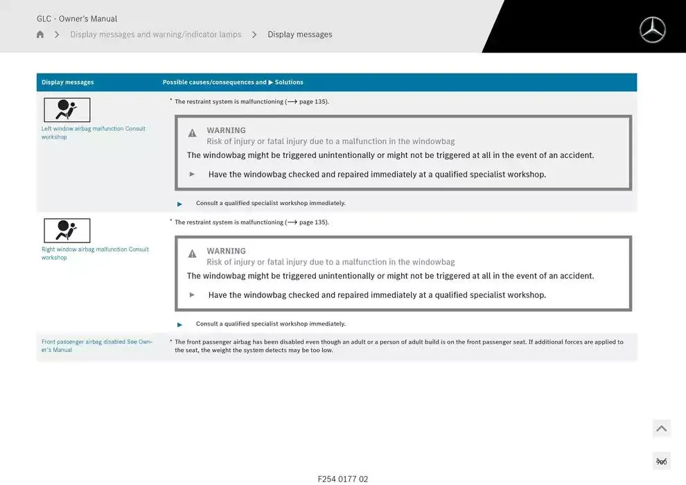 GLC SUV from 14 January to 30 April 2025 - Offers page 900