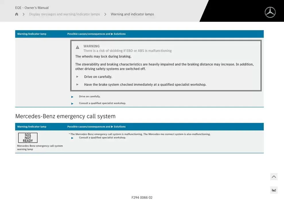 EQE SUV from 14 January to 30 April 2025 - Offers page 962