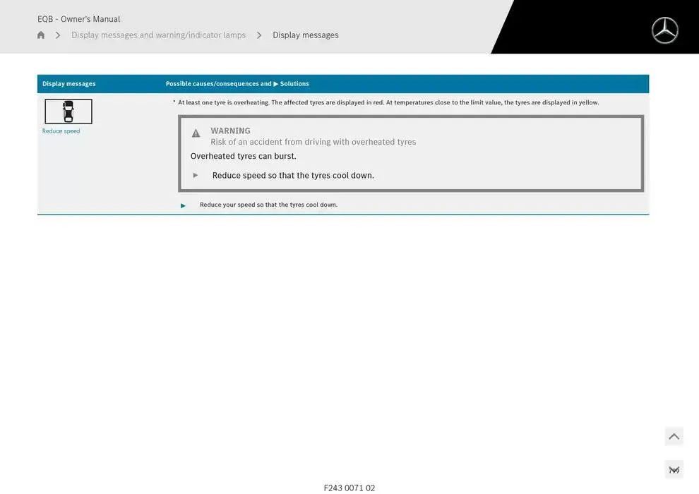 EQB SUV from 14 January to 30 April 2025 - Offers page 799