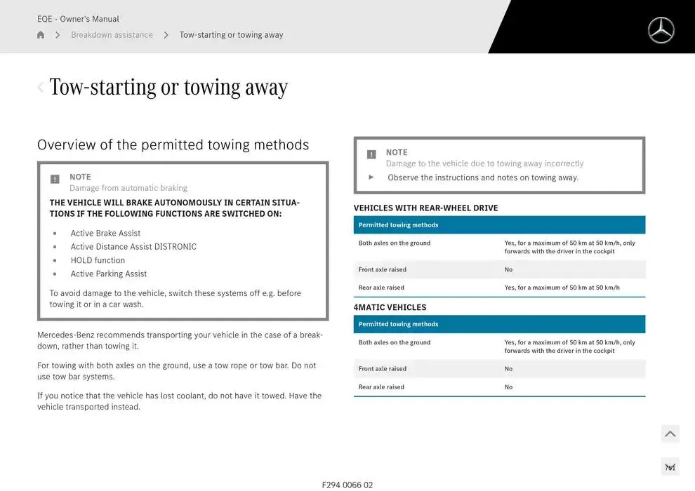 EQE SUV from 14 January to 30 April 2025 - Offers page 751