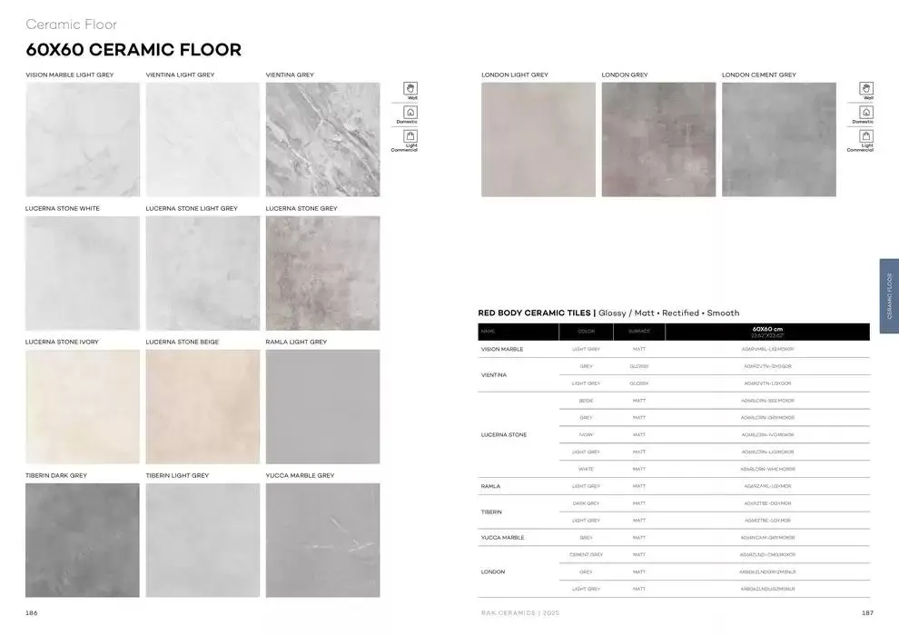 Wall & Floor Solutions 2025 from 28 January to 11 February 2025 - Offers page 95