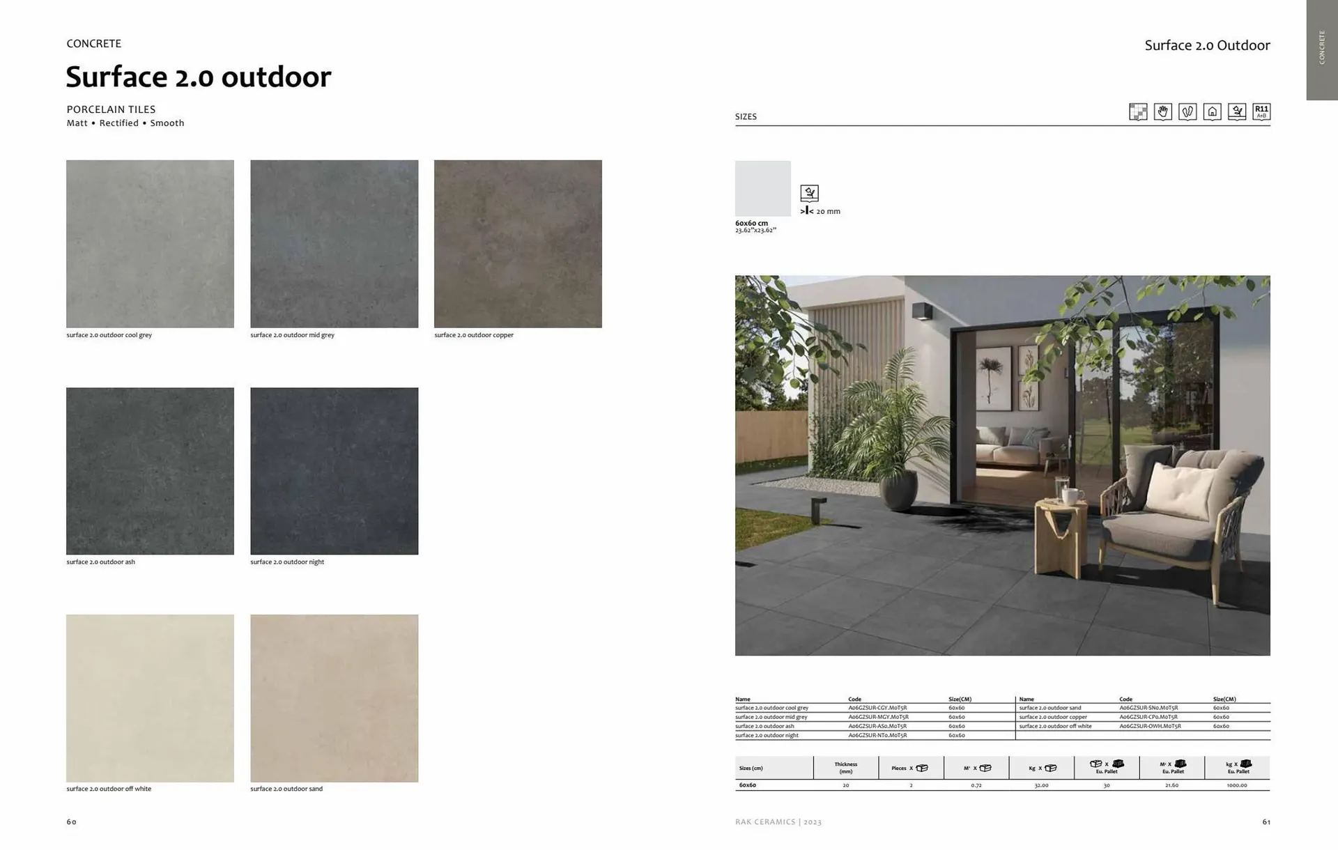 Rak Ceramics catalogue from 7 July to 31 July 2023 - Offers page 32