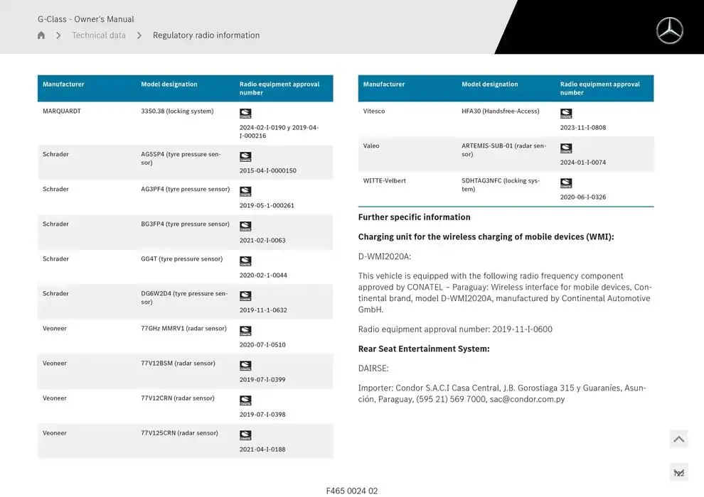 G-Class SUV from 14 January to 30 April 2025 - Offers page 722