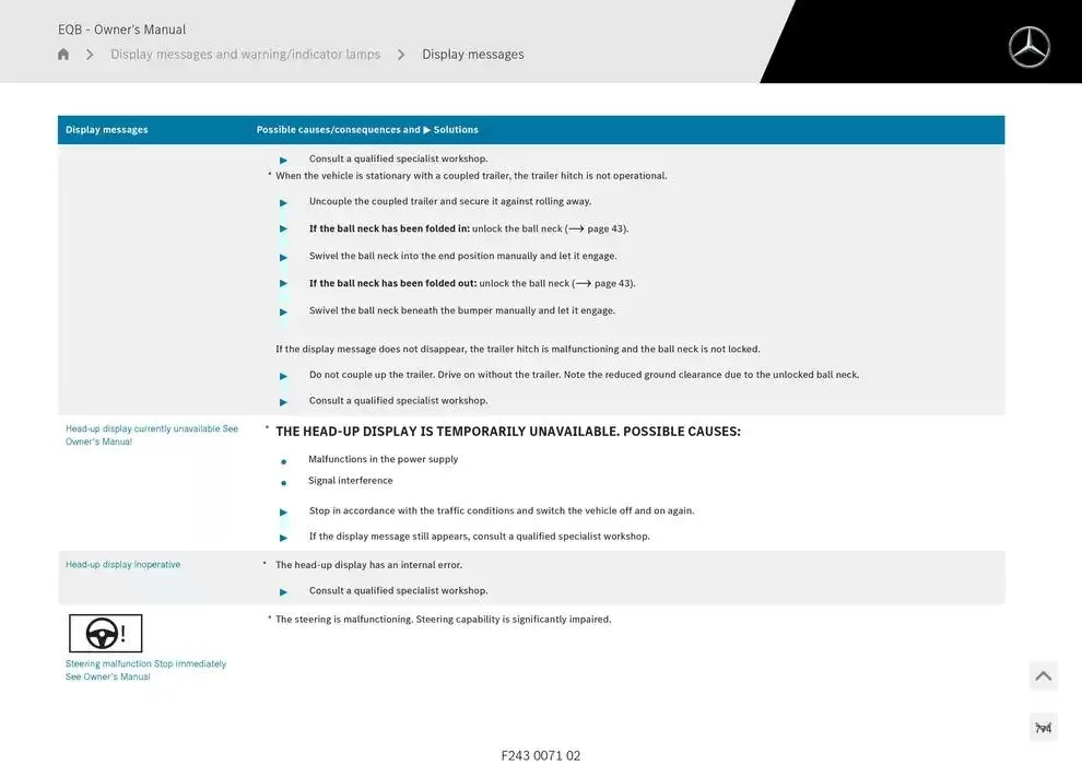 EQB SUV from 14 January to 30 April 2025 - Offers page 774