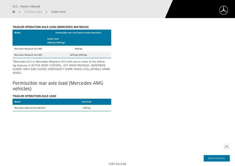 GLS SUV from 14 January to 30 April 2025 - Offers page 894