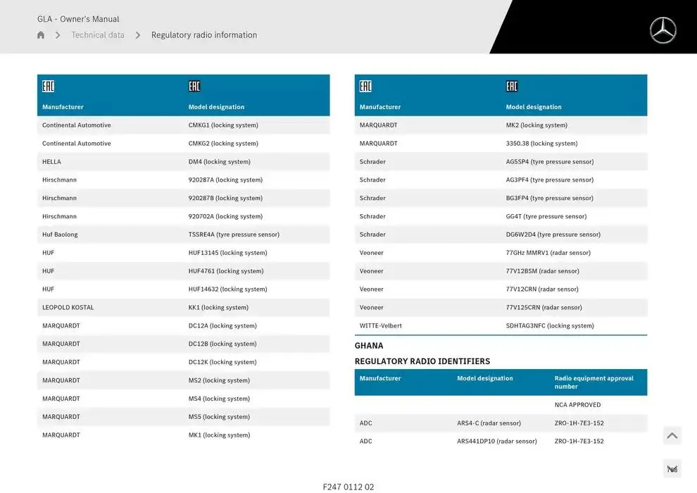GLA SUV from 14 January to 30 April 2025 - Offers page 768