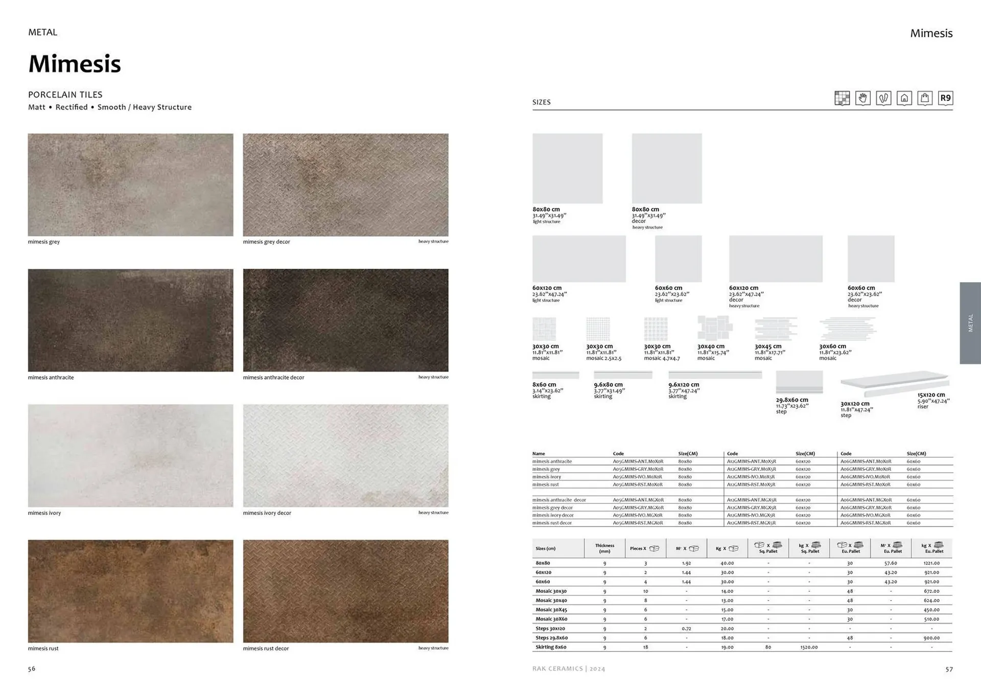 Rak Ceramics catalogue from 2 February to 31 December 2024 - Offers page 30